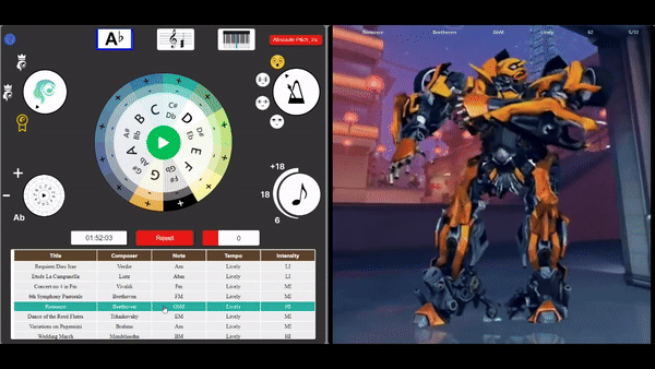 A Perfect Presentation!